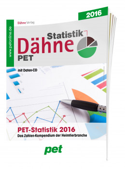 Dähne Verlag, PET Statistik 2016