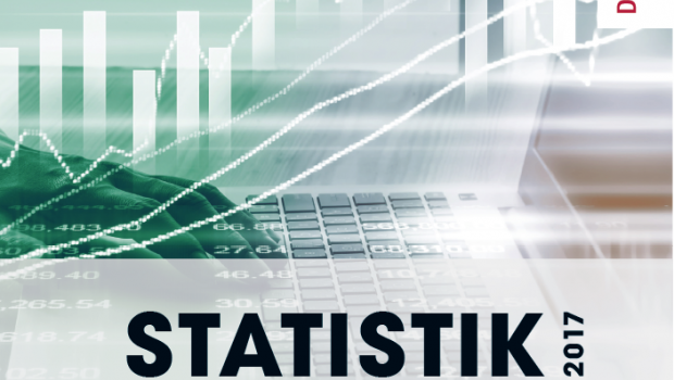 Statistik Zoofachhandel