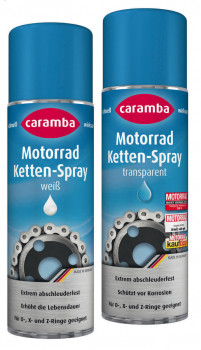 Caramba, Motorrad Ketten-Spray
