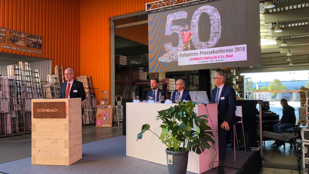 Jubiläumspressekonferenz in Bornheim mit Albrecht Hornbach, den Vorständen Karsten Kühn und Roland Pelka sowie IR-Chef Axel Müller.