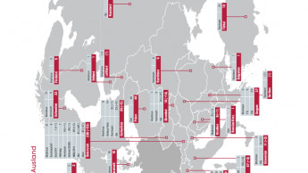 Deutsche Baumarktbetreiber im Ausland