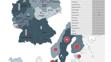 Bauhaus-Standorte in Europa und Deutschland