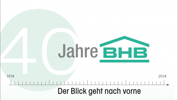 40 Jahre im Aufriss