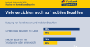 Mobil zahlen vor allem die Jüngeren Mobil zahlen vor allem die Jüngeren