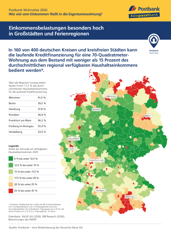 Postbank Wohnatlas 2026: Miete vs. Kauf Postbank Wohnatlas 2026: Miete vs. Kauf