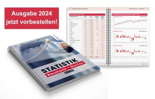 Statistik Baumarkt + Garten 2023