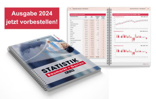 Statistik Baumarkt + Garten 2024