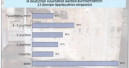 Energiesparlampen: Licht und Schatten