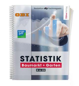 Die Statistik Baumarkt + Garten D-A-CH 2020 erscheint Ende Mai.