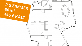 Die gesuchte Wohnung: 66 m², 2,5 Zimmer, 446 Euro kalt