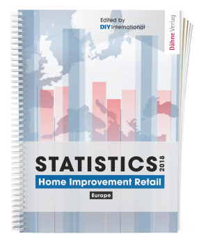 Dähne Verlag, Statistics Home Improvement Retail