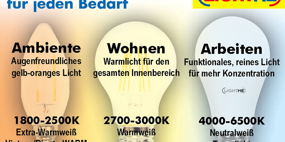 Lightme, Die optimale Lichtfarbe
