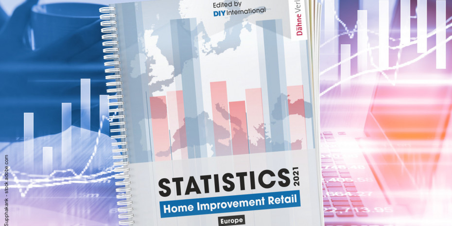 Statistics Home Improvement Retail 2021