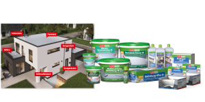 Kein Bitumen, keine Kompromisse