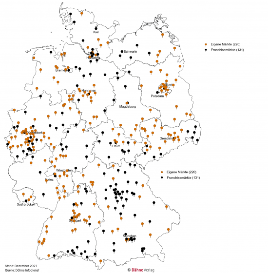 Obi-Standorte nach Marktform