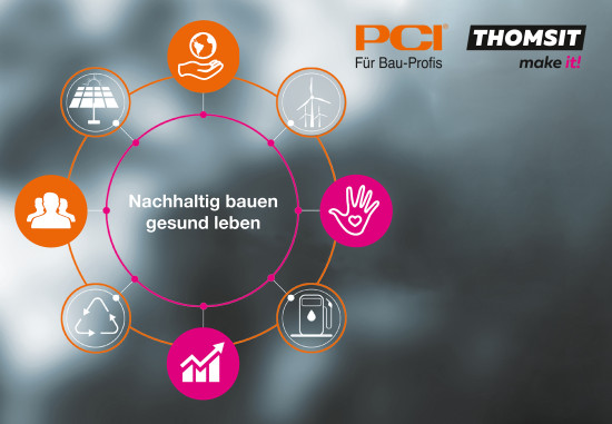 Infografik von PCI und Thomsit zum nachhaltigen Bauen.