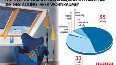Die richtige Farbe