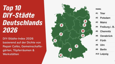Das sind Deutschlands DIY-Hochburgen