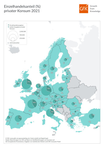 Einzelhandelsanteil am privaten Konsum in Europa 2021