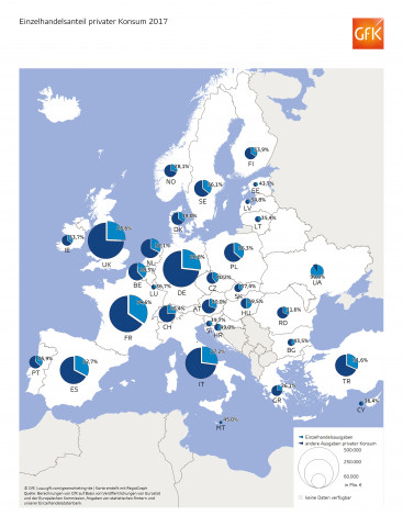 Einzelhandelsanteil am privaten Konsum. Quelle: GfK