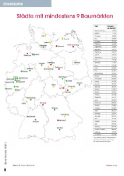 Einwohner pro Baumarkt in Städten mit mindestens 9 Märkten. [Stand: 31. Dezember 2016]