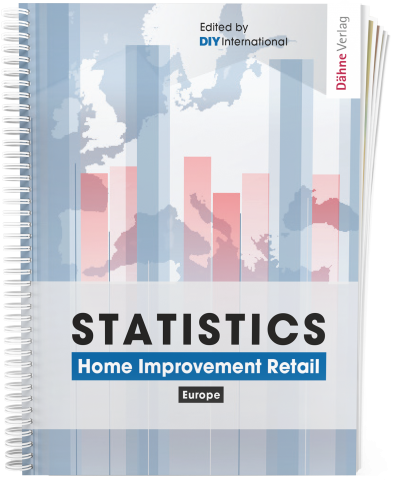 Statistics Home Improvement Retail Europe