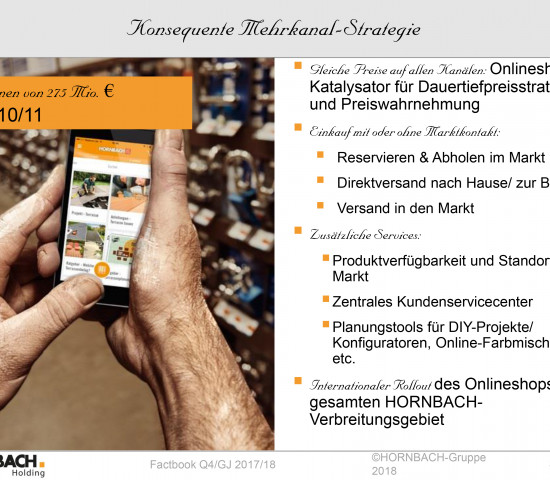 Hornbach Baumarkt, Online-Shop