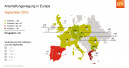 Verunsicherung belastet die Stimmung der Verbraucher in Europa