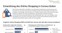 Pflanzen und Garten nach wie vor am wenigsten online gekauft