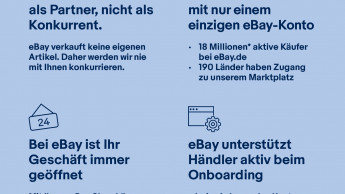 Wie Online-Marktplätze der DIY-Branche in Krisenzeiten helfen können