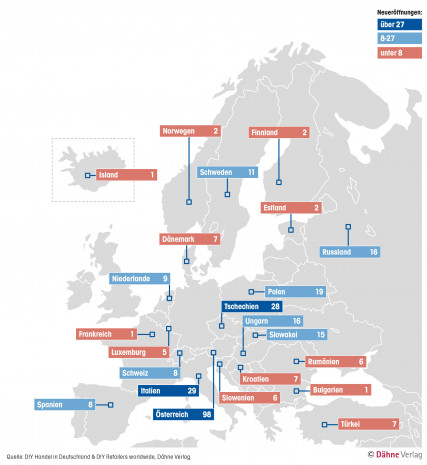 Statistik, Expansion im Ausland