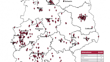 Baumärkte mit mehr als 10.000 m²