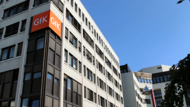 Die GfK, Nürnberg, beröffentlichte erste Zahlen zum deutschen Baustofffachhandel 2016.