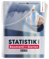 Statistik Baumarkt + Garten 2023