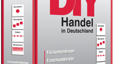 Aktualisierte Handelsdaten