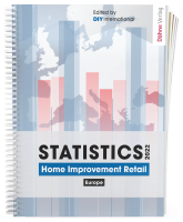 Statistik Home Improvement Retail 2021