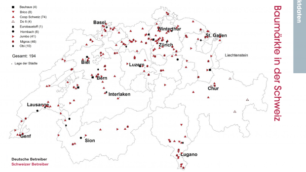 Bau- und Heimwerkermärkte in der Schweiz.