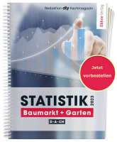 Statistik Baumarkt + Garten 2023