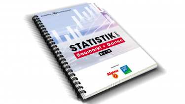 Da ist nichts gefakt