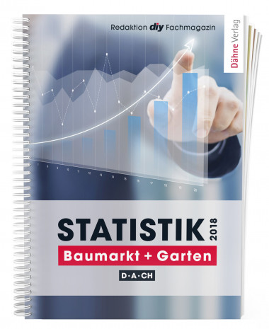 Statistik Baumarkt + Garten 2018