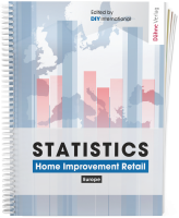 Statistik Home Improvement Retail 2021