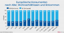 Vereint im Hass