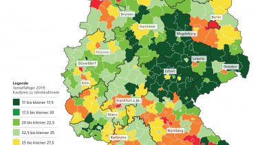 Immobilienmarkt weiter im Aufwärtstrend