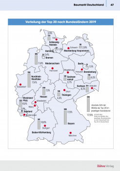 Die Ausgabe 2020 der Statistik Baumarkt + Garten ist jetzt neu erschienen. Zu sehen: Ein Ausschnitt zur Baumarktverteilung in Deutschland