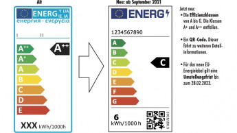 Neues EU-Energielabel gilt für Leuchtmittel ab September