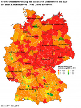 IFH-Studie: Umsatzentwicklung des stationären Einzelhandels bis 2020 auf Stadt-/Landkreisebene (Trend Online-Szenarien)