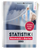 Statistik Baumarkt + Garten 2022