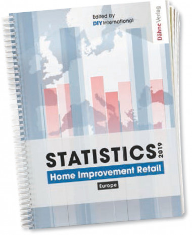 Dähne Verlag, Statistics Home Improvement Retail