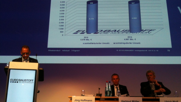 Die Geschäftsführung der Eurobaustoff-Zentrale kann den Gesellschaftern auf der heutigen Hauptversammlung gute Zahlen präsentieren.