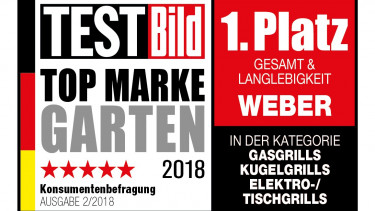Weber-Grills im Ranking von Test-Bild ganz vorne